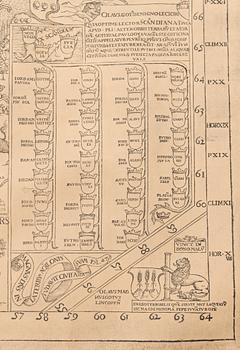 A reproduction of the 1539 Carta Marina by Olaus Magnus, printed in 1949 by Malmö Ljustryckanstalt, Sweden.