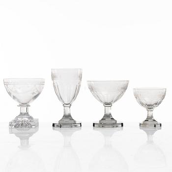 A matched set of glasses, Sweden, ciraca 1900.