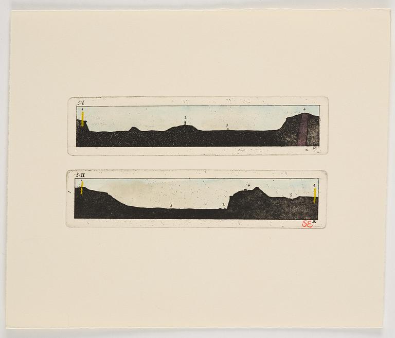 Sten Eklund, "Kullahusets hemlighet" (Kullahussviten).