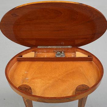 SYBORD, 1900-talets andra hälft.