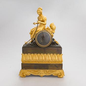 A late 19th Century French mantel clock.