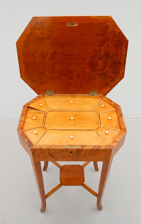 SYBORD, 1800-talets andra hälft.