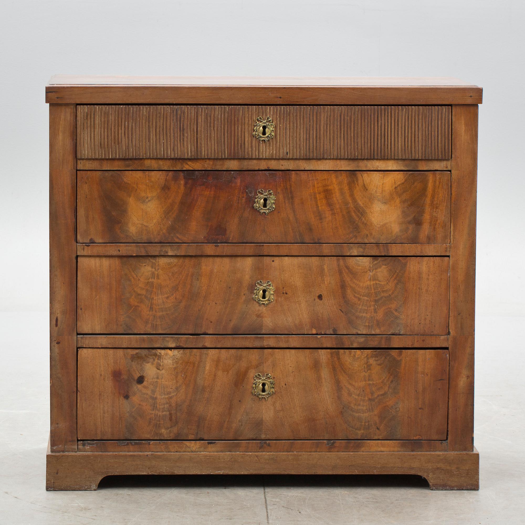 BYRÅ, Danmark, 1800-talets första hälft.