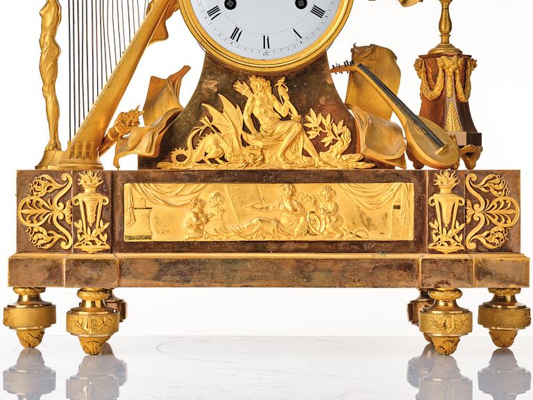 Bordspendyl, Frankrike ca år 1800, Directoire.