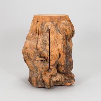 Kaappi, 1900-luku.