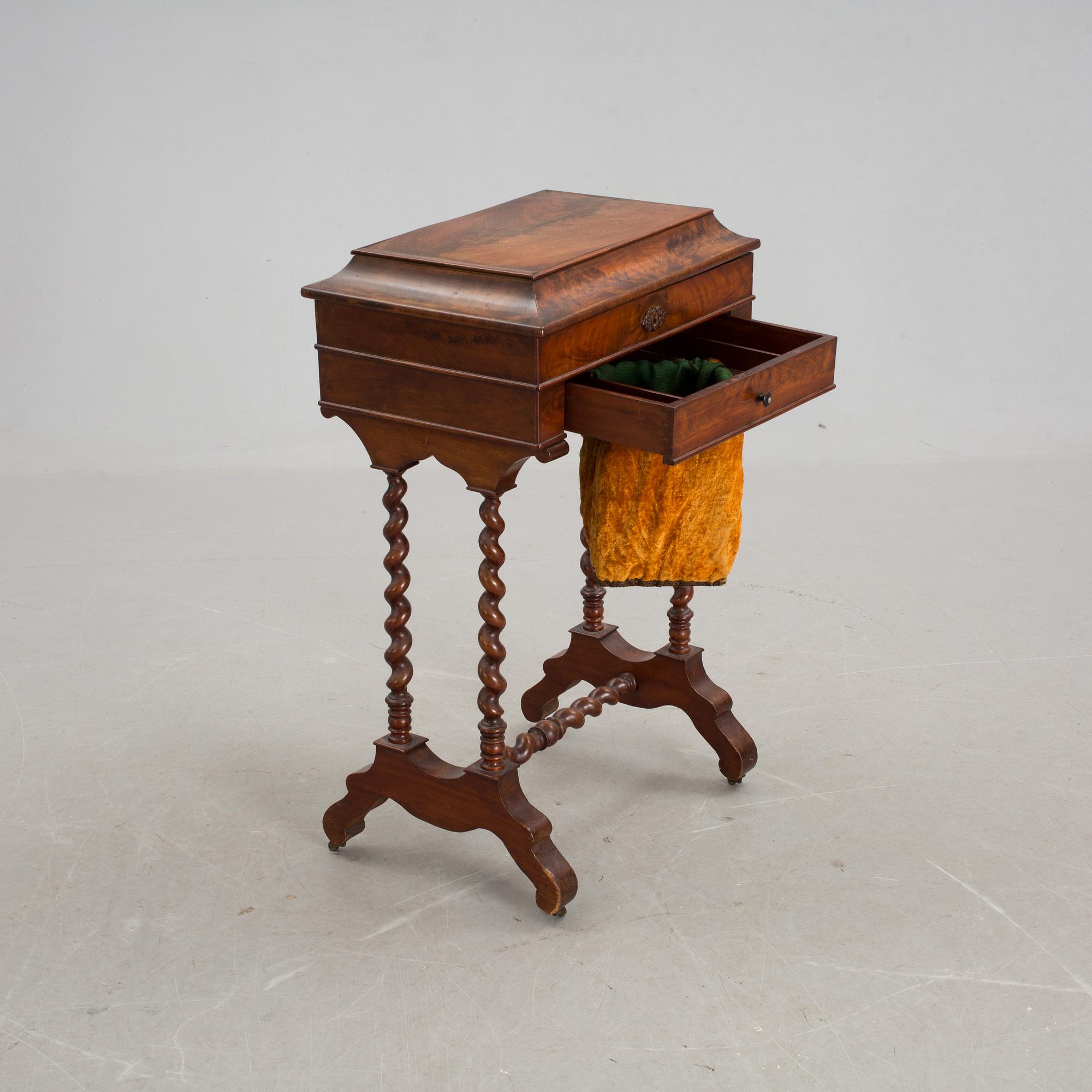 SYBORD, 1800-talets andra hälft.