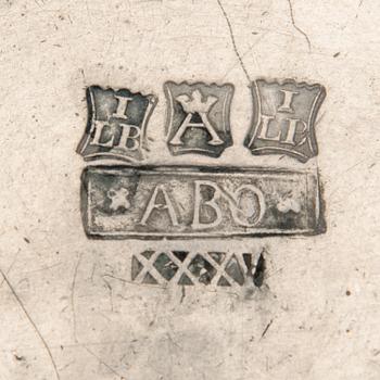 MUSTEPULLOTELINE, Johan Lindblad, Turku 1844.