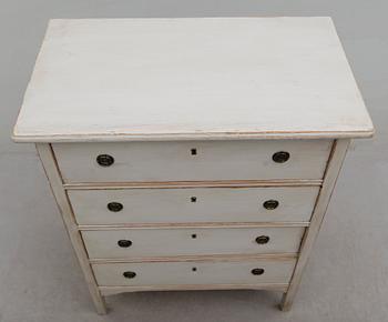 BYRÅ, omkring år 1900.