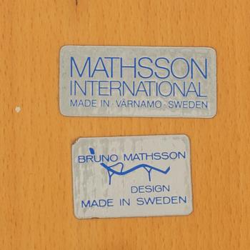 BRUNO MATHSSON,