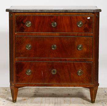 BYRÅ. Sengustaviansk stil, 1800-tal.