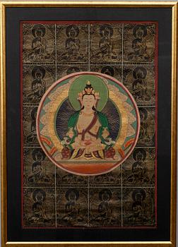 TANKA, Kina/Tibet, 1900-talets andra hälft.