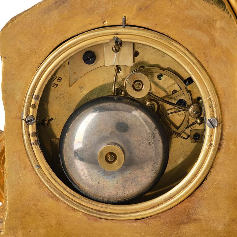 Bordspendyl, Parisarbete, 1800-talets början, Empire.