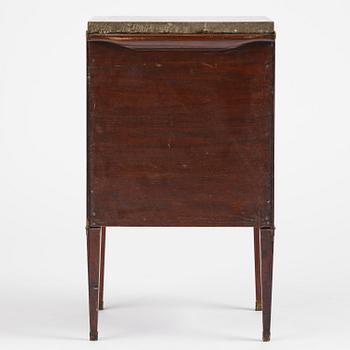 Pottskåp. Stockholmsarbete, 1700-talets slut, Sengustavianskt.