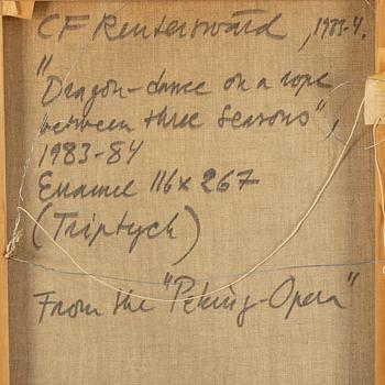 CARL FREDRIK REUTERSWÄRD, enamel/acrylic on canvas, signed Reuterswärd. On verso signed CF Reuterswärd and dated 1983-4.