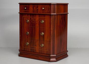 BYRÅ, 1900-talets slut.