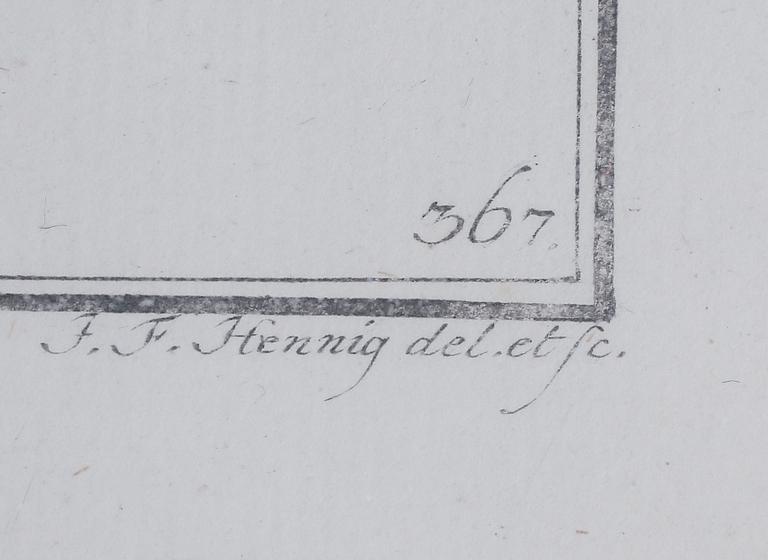 KOPPARSTICK, 2 st, kolorerade, 1800-tal.