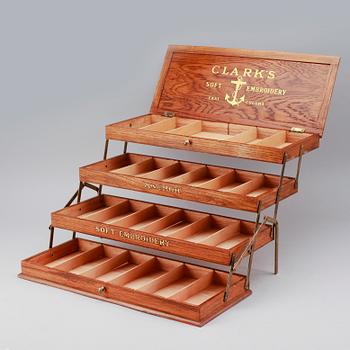 SYSKRIN, 1900-talets början.