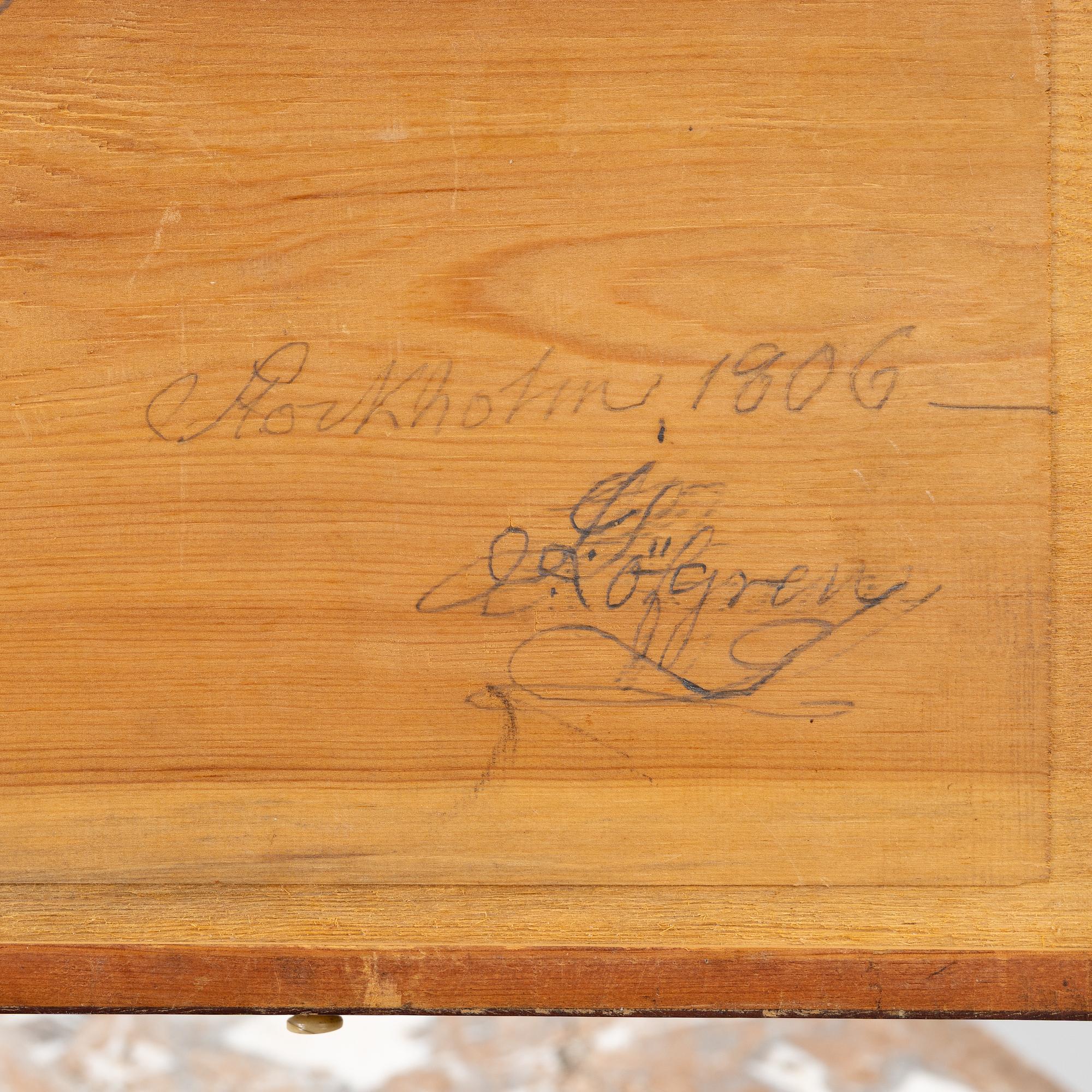Writing desk, Late Gustavian Stockholm work by Isac Löfgren (master 1804–1816),