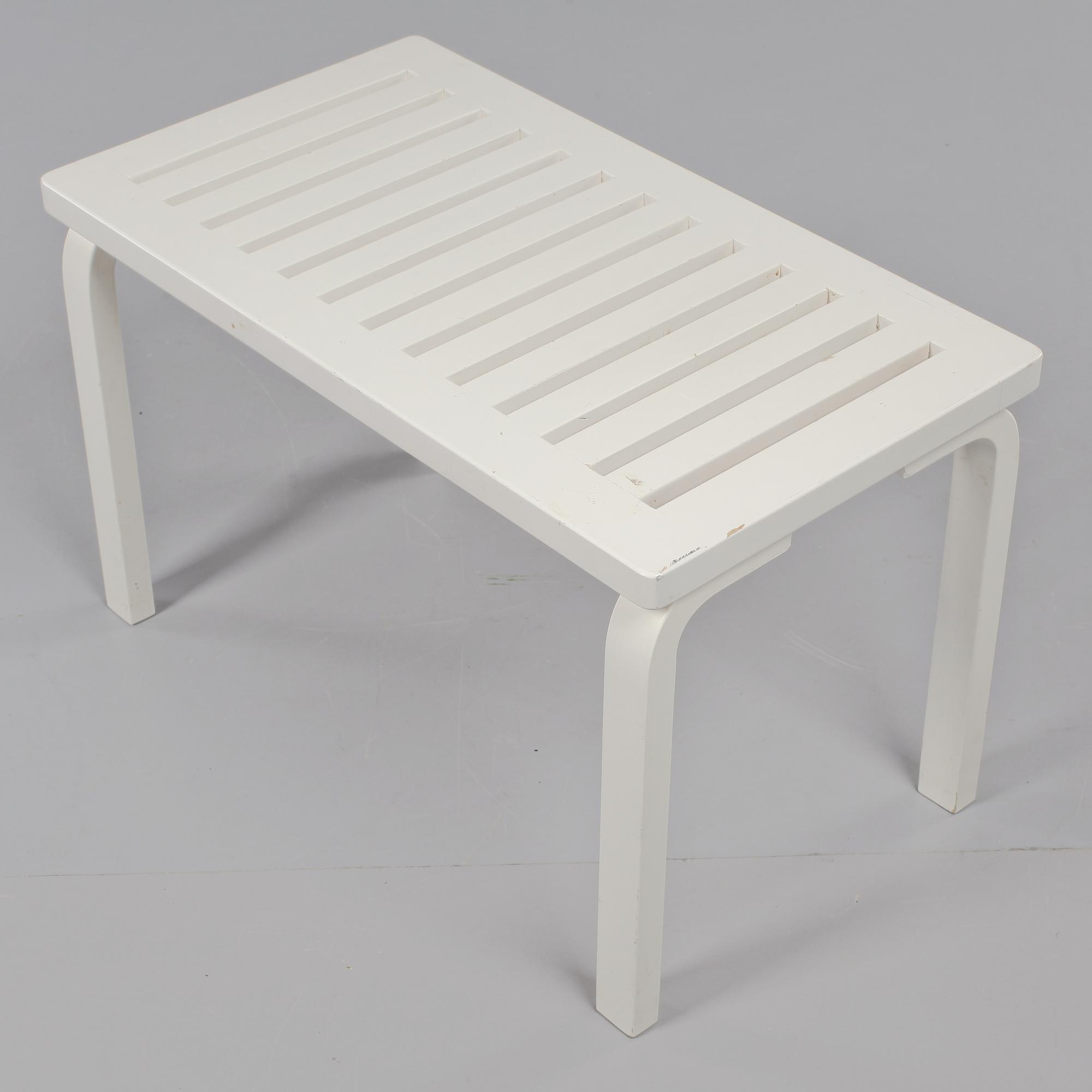 BÄNK, Alvar Aalto, 1900-talets andra hälft.