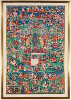 THANGKA, troligen Nepal / Norra Indien, sent 1800-tal.