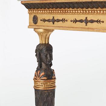 KONSOLBORD, Stockholmsarbete 1800-talets början, Sengustavianskt.