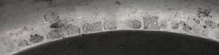 PARTI TENN, 5 delar, bl a Carl Gustaf Wigholm, Gävle 1863.