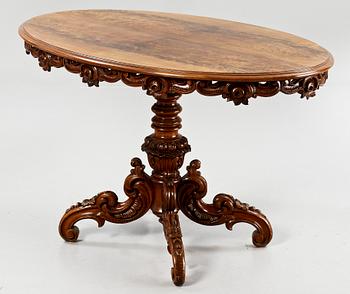 SALONGSBORD, nyrokoko, 1800-talets slut.