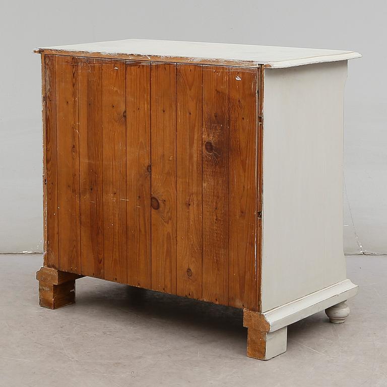 BYRÅ, 1800-talets andra hälft.