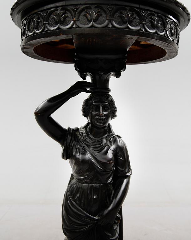 PIEDESTAL, 1800-talets andra hälft.
