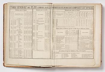 Fredrik Henrik af Chapman, ”Architectura navalis mercatoria”- Sweden's most impressive 18th-century work on shipbuilding.
