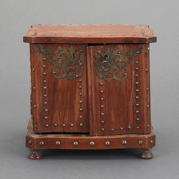 CIGGARRSKRIN, 1800-talets slut.
