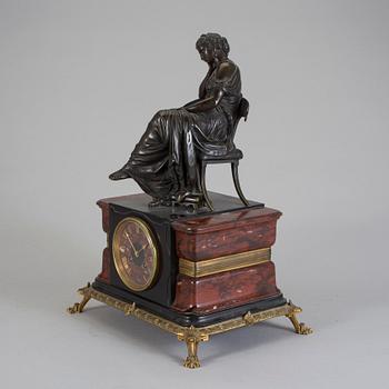 BORDSPENDYL, 1900-talets början.