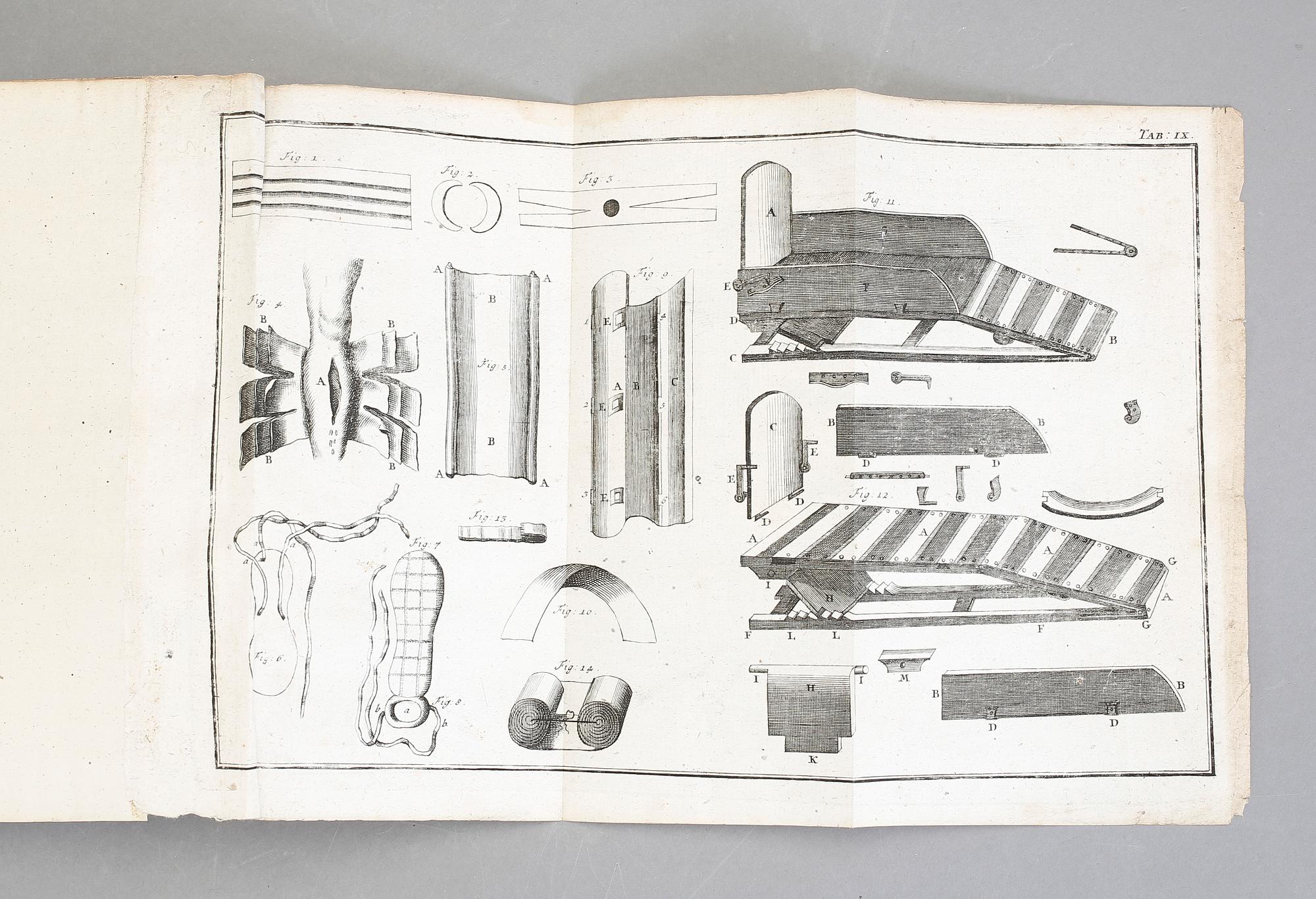 LORENZ HEISTER, 2 vol, Chirurgie in welcher alles was zur sund arznen.., Nürnberg 1752.