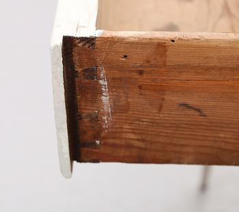 SKRIVBORD, 1800-talets andra hälft.