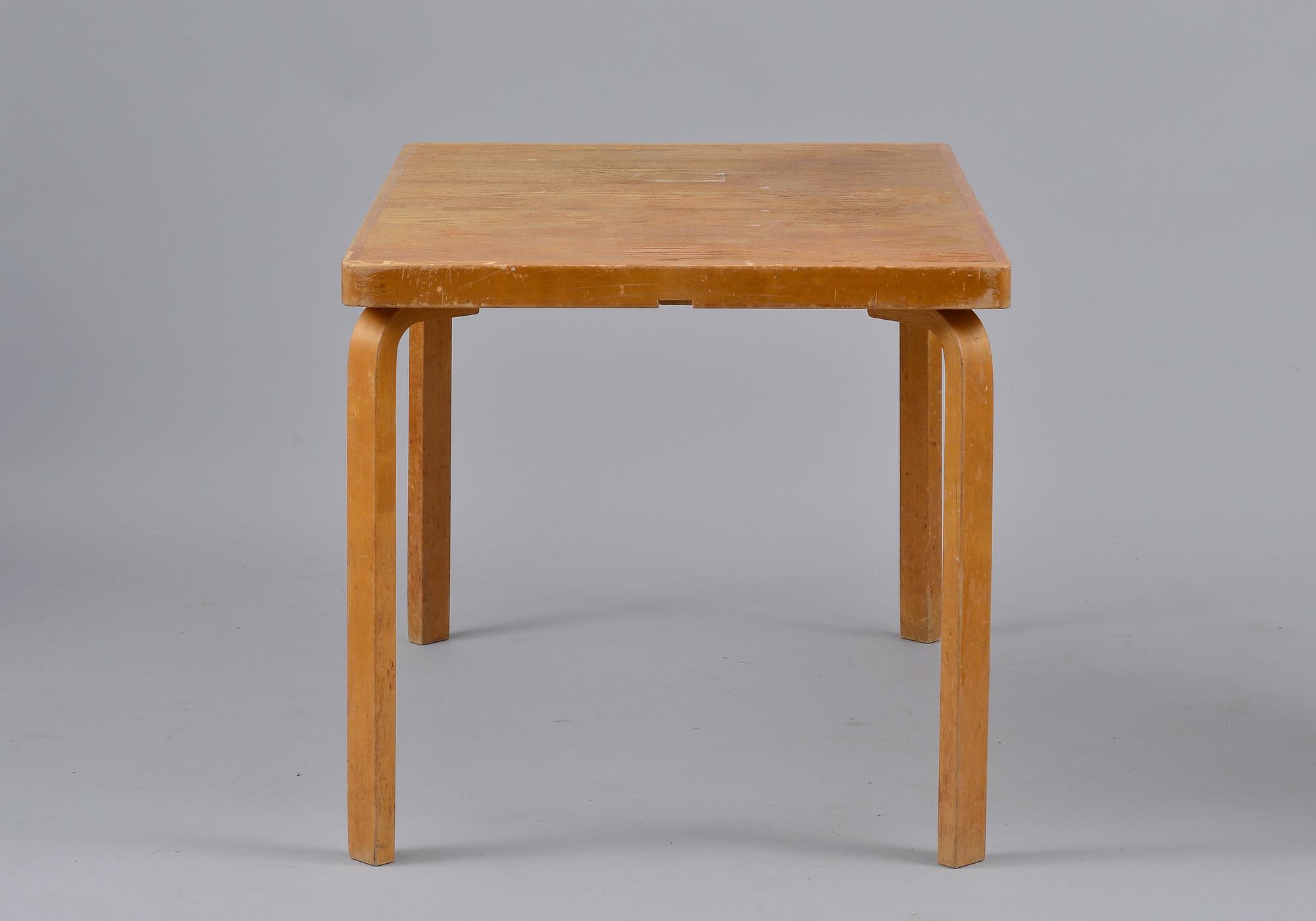 Alvar Aalto, MATGRUPP, 7 DELAR.