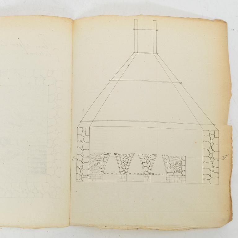 Lars Ericsson Odelstiernas bergsanteckningar.