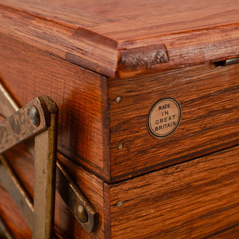 SYSKRIN, 1900-talets början.