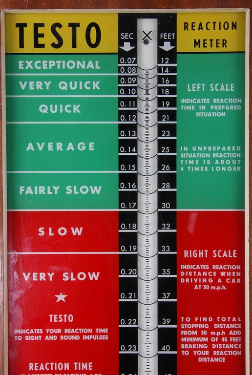 SPELAUTOMAT, Testo, Reaction Meter, Sverige.