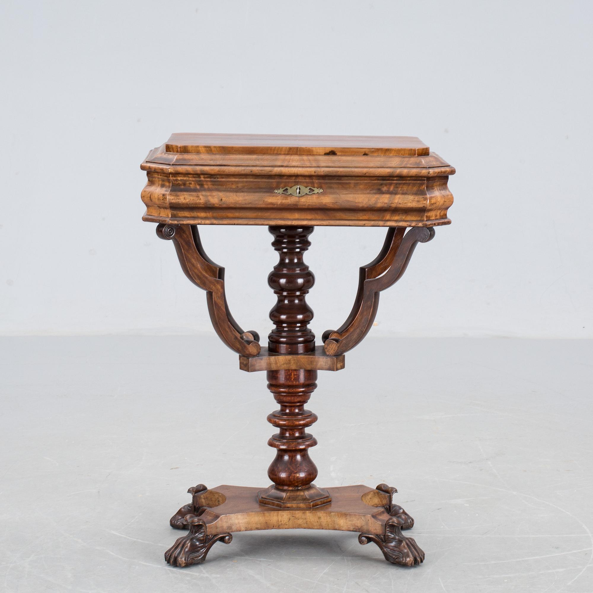 SYBORD, 1800-tal.