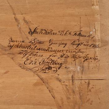 BYRÅ, gustaviansk, Carl Tolfström, hallrättsmästare i Stockholm 1779, död 1808.