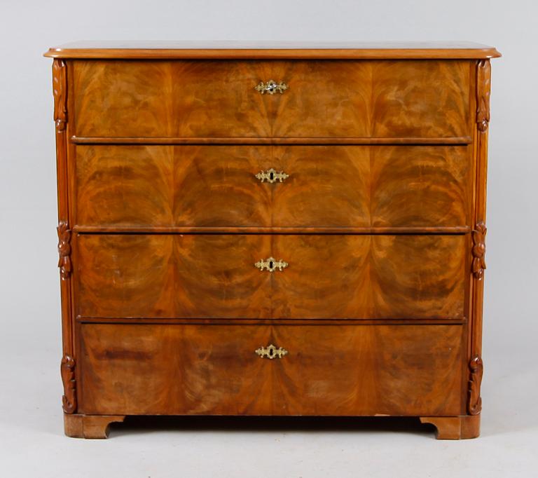 BYRÅ, 1800-talets andra hälft.