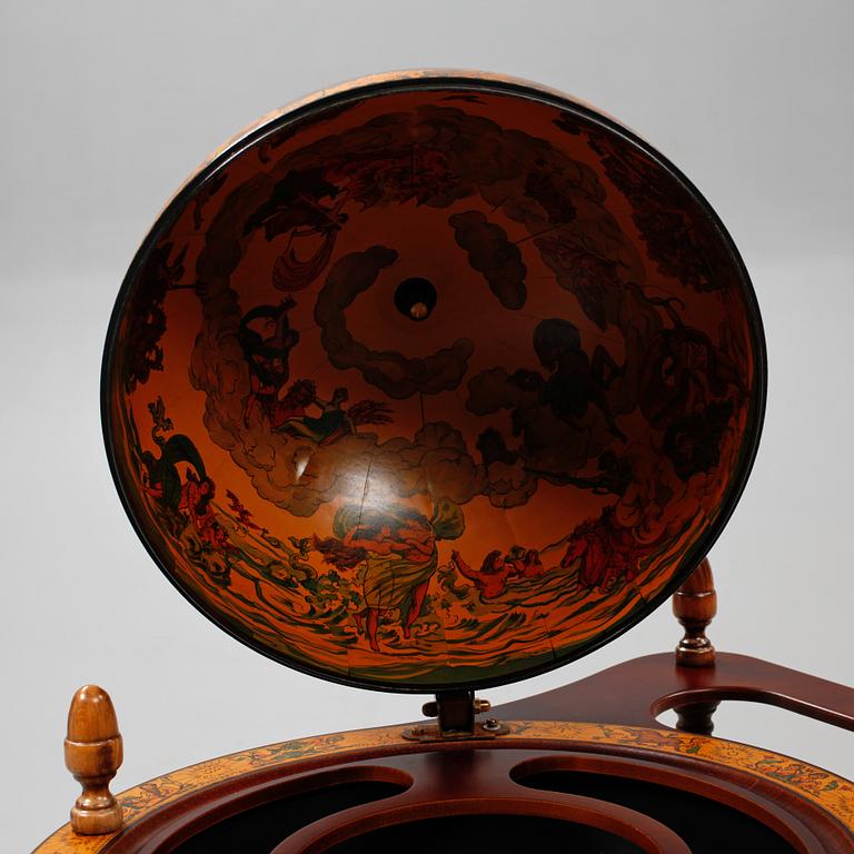 BARGLOB, 1900/2000-tal.