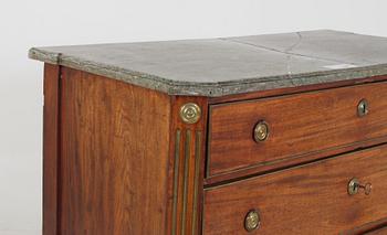 SKRIVBYRÅ, sengustaviansk. 1700-talets andra hälft.