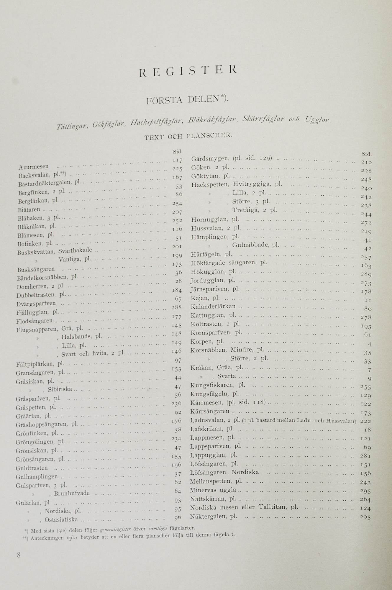 M, W & F VON WRIGHT, bokverk, 3 band, "Svenska fåglar", A. Börtzells tryckeri AB Stockholm, 1927-1929.