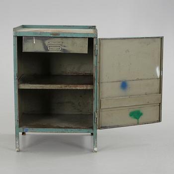 INDUSTRISKÅP, 1900-TAL.