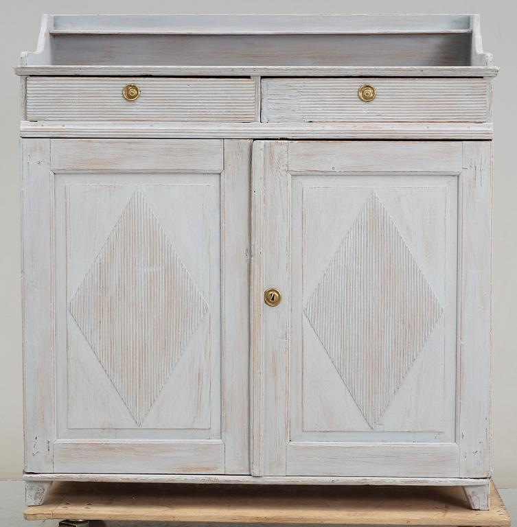 SKÄNK, gustaviansk provins, 1800-tal.