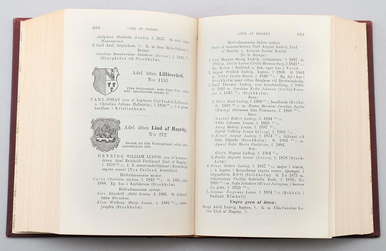 ADELSKALENDRAR, 17 volymer, årtal mellan 1890 - 1928 samt 1955.