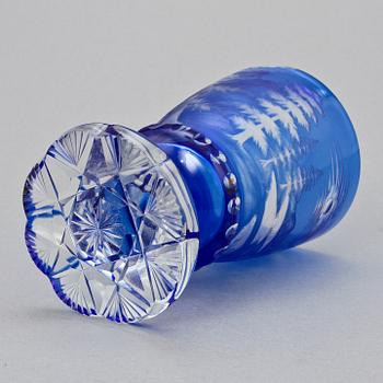 POKALGLAS, 1800/1900-tal.