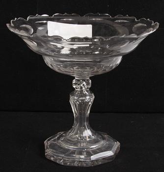 SKÅL, glas, 1800-talets andra hälft.
