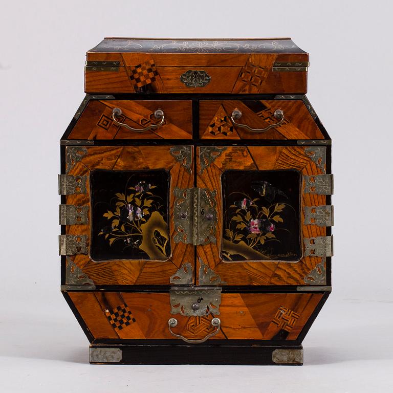 SKRIN, Japan sekelskiftet 1800/1900.